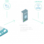 integration-platform-diagram-1x